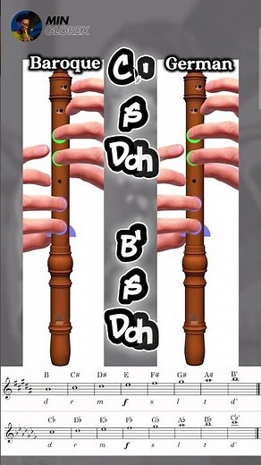 B/Cb MAJOR SCALE| Recorder fingering| Baroque (B) & German (G) #flute #recorder #blockflöte