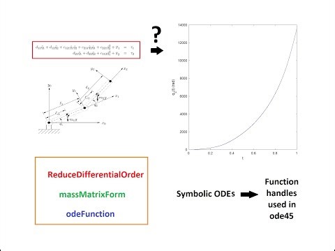 Conversion of Symbolic ODE's to Numerical Solutions (reduceDifferentialOrder, odeFunction, etc.)