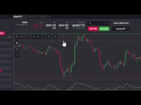 Using Tradovate's Chart Templates