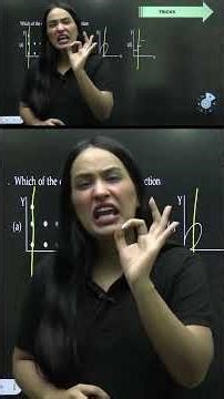 Which of the diagrams is a graph of a function? Quick Quant by Shivani Ma'am