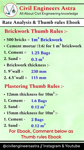 Every site engineer must know this brickwork and Plastering thumb rules #civilengineering #shorts