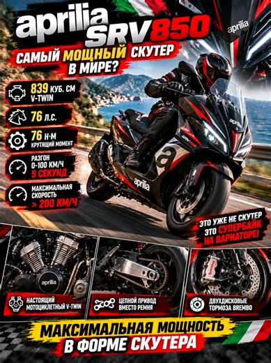 Aprilia SRV 850: Самый мощный и быстрый максискутер в мире