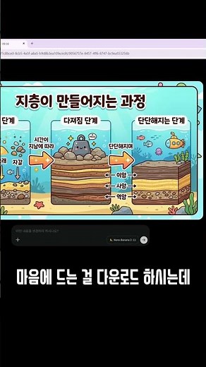 워터마크 없는 고화질 AI 이미지 매일 50장 무료로 만드는 방법 구글 플로우와 젠스파크