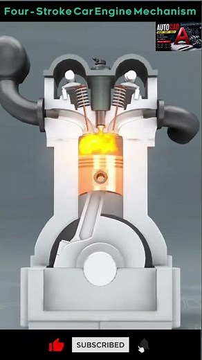 Four-Stroke Car Engine Mechanism in Action 🔥⚙️ #shorts