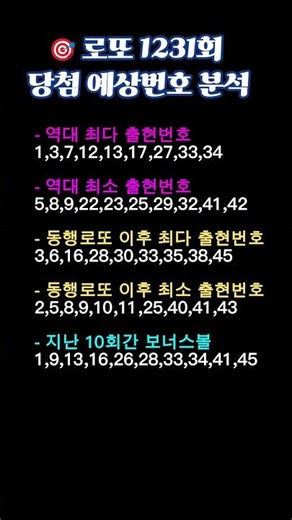 🎯 로또 1231회 당첨 예상번호 | 역대 출현 통계 & 보너스볼 데이터 정리