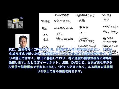 82 3つの符号の比較