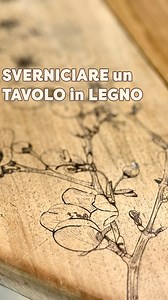 125K views · 1.6K reactions | Ti sei perso il tutorial di Giovedì? 朗...