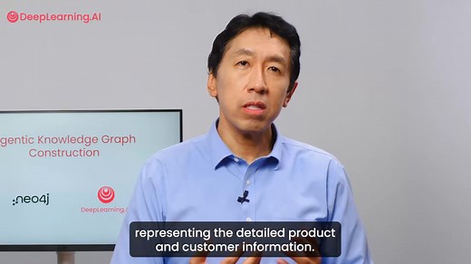 Build better RAG by letting a team of agents extract and connect your reference materials into a knowledge graph. Our new short course, “Agentic Knowledge Graph Construction,” taught by Neo4j Innovation Lead Andreas Kollegger, shows you how. Knowledge graphs are an important way to store information accurately but they are a lot of work to build manually. In this course you’ll learn how to build a team of agents that turn data– in this case product reviews and invoices from suppliers–into struct
