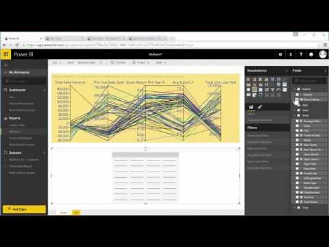 Parallel Coordinates for Power BI