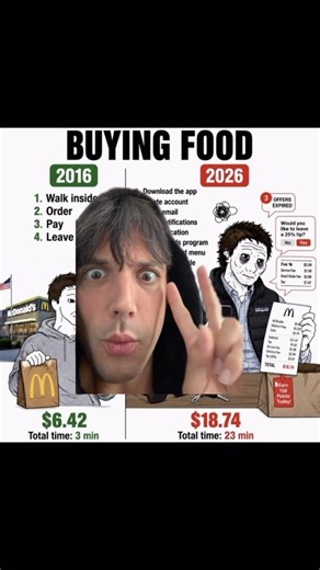Buying Food: 2016 vs 2026