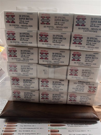 Reloading Room Resources | The rcbs doing its thing | Facebook