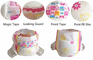 [Hot Item] Super Absorption Baby Diapers in Magic Tape