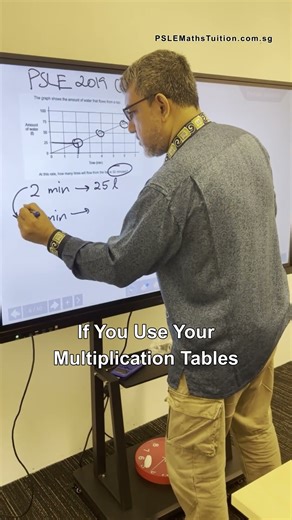 PSLE Math 2019 Qn 26 Paper 1 #problemsums #psle #maths