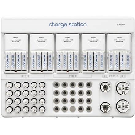 The ultimate Eneloop charger list of 2026 (the best 5   worst)