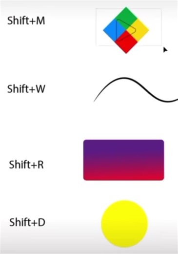 Creative Graphic Designer Tips for Standout Designs