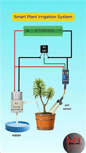 Smart plant irrigation system / smooth LED brightness controller/#shorts #shortvideo #m1experiment
