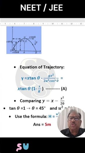 Projectile motion : from Eq of trajectory find ht #jeepreparation #neetphysics