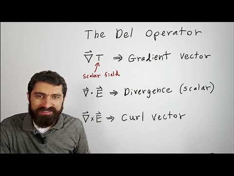 The Del Operator Explained