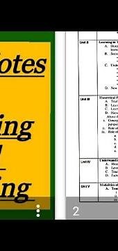 Learning and Teaching B.Ed complete notes SGBAU University