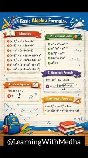 “Algebra ke sabse important formulas ek hi shorts me! #MathsShorts”#LearnMaths #Education#MathsFact