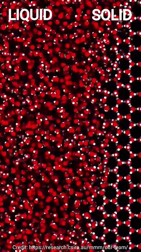 Exploring the Art of Chemistry: Freezing Water Molecules