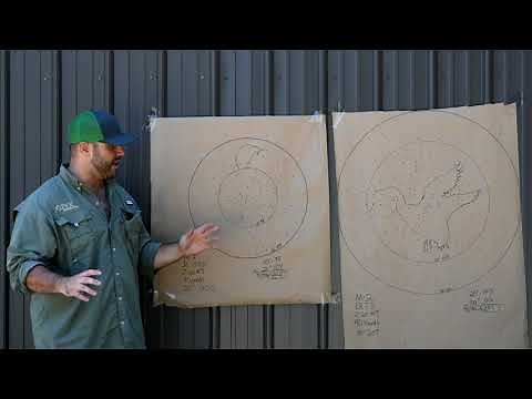 TSS Waterfowl Patterns