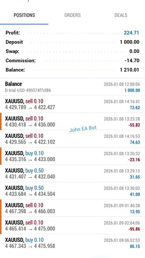 Automated software application of John EA Bot