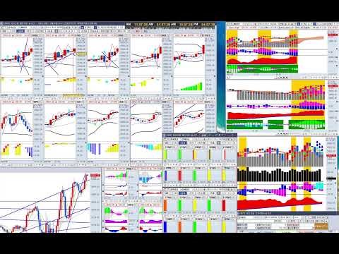 세계 1위! "선물 이론적 파산확률 0% 입증" +71만원 1/9 실시간 지표 개발 현장 연순매출 10억 알고리즘 디바인 알고리즘 차트 , 블럭 차트 , 래퍼런스 차트