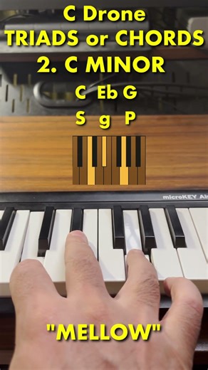 Introduction to Chords and 4 types of Triads.