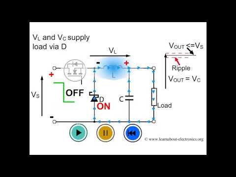 Buck Converter Animation