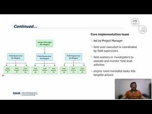 Lecture 4 | Establishing a Research Implementation Team