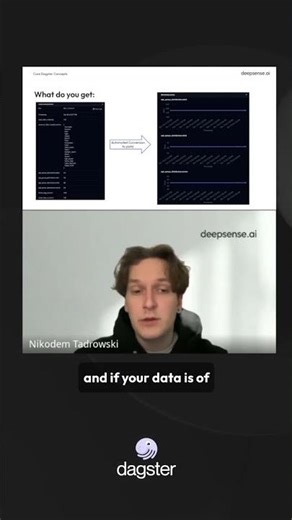 Dagster Observability: Logs, Lineage and Auto-Plots