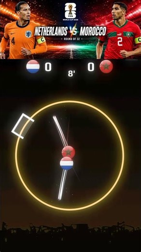 🇳🇱 Netherland 🆚 Morocco 🇲🇦 Round of 32 #worldcup2026 #knockouts