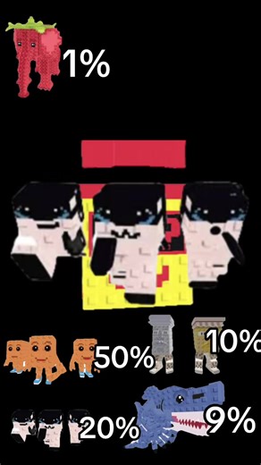 Azmoboy  (@azmo47)’s videos with original sound - Azmoboy 