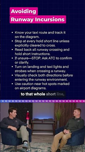 Avoiding Runway Incursions