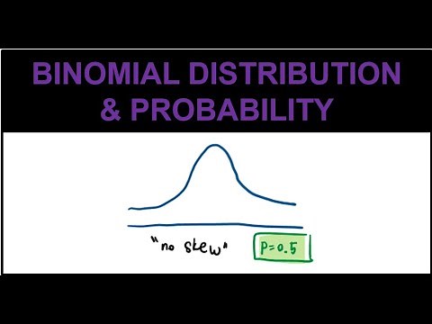 HSC Year 12 Extension 1 (3U) - Binomial Distribution and Normal Approximation