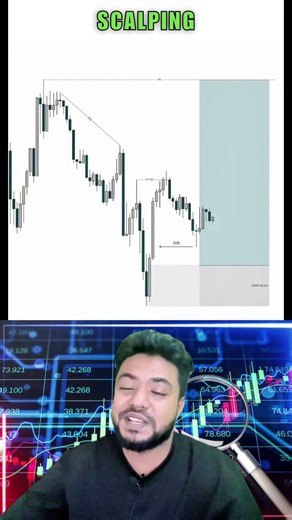 90% Traders Don’t Know This ICT Order Block Secret 😱 | Smart Money Concept Forex Strategy