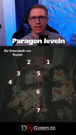 Optimizing War Plans – More Loot & XP! | Diablo 4 Vessel of Hatred