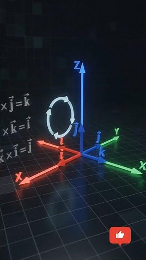 Vector Cross Product of Unit Vectors | Physics Class 11 | Tricks #shortvideo #vector #physics