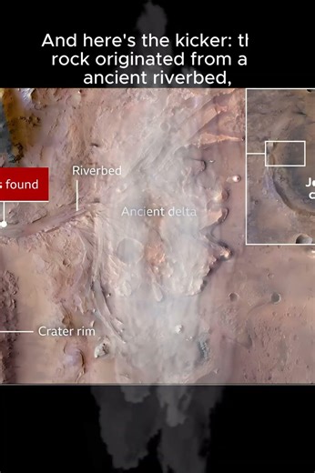 NASA Just Found the Strongest Evidence of Ancient Life on Mars 🔴🦠 #mars #life #evidence #nasa #news