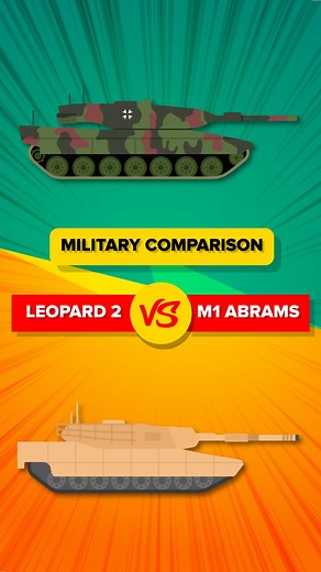34K views · 193 reactions | How do the M1 Abrams and Leopard 2 compare? #tanks #military #german #american #weapons #facts #warinukraine | The Infographics Show | Facebook