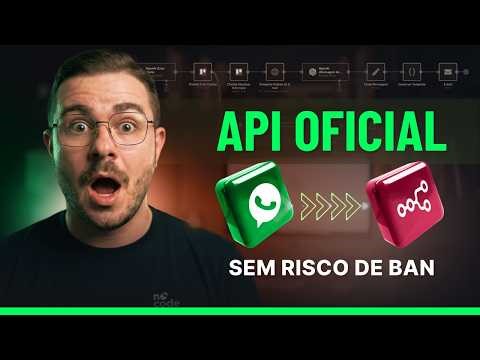 How to use the Official WhatsApp API: Step-by-Step integration of the Official WhatsApp API on th...