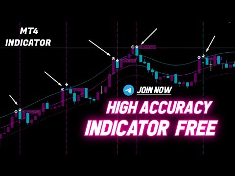 Free Non-Repaint MT4 Indicator 🔥| Win More Trades with Accurate Signals | Download Now