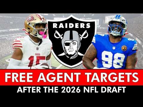 Raiders Free Agent Targets After The 2026 NFL Draft