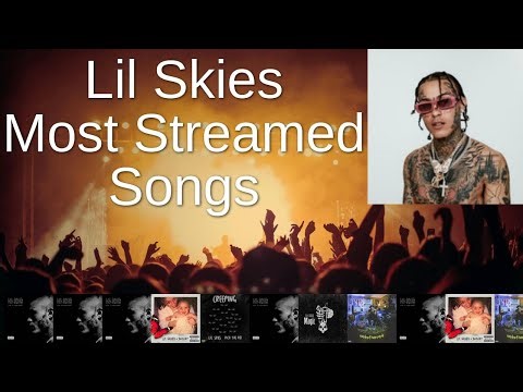 Most Streamed Lil Skies Songs on Spotify
