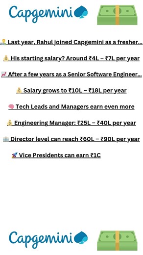 Capgemini Salaries in India 💰 AI-Estimated Salary Reveal | Comment a Company