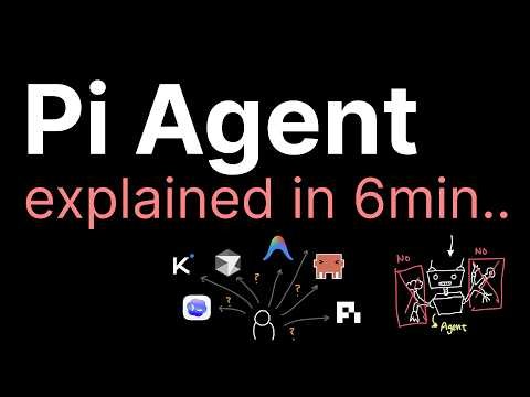 Pi Agent explained in 6min..