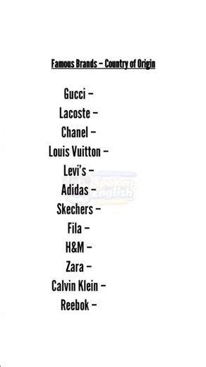 Famous Brand || Name Vocabulary #reels #viral #shorts #trending