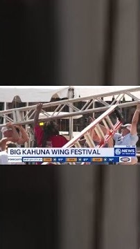 Big Kahuna Labor Day Festival returns to Knoxville