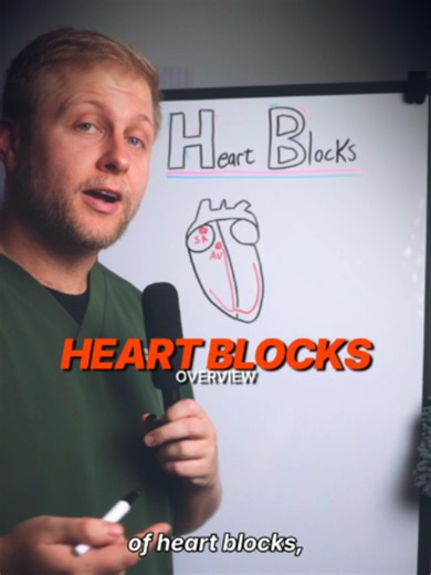 Easy Mnemonic to Remember Heart Blocks for Your EKG Test